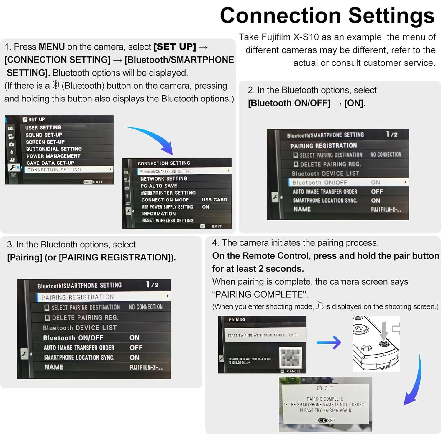 Control Remoto Inalámbrico AODELAN para Fujifilm - Negro