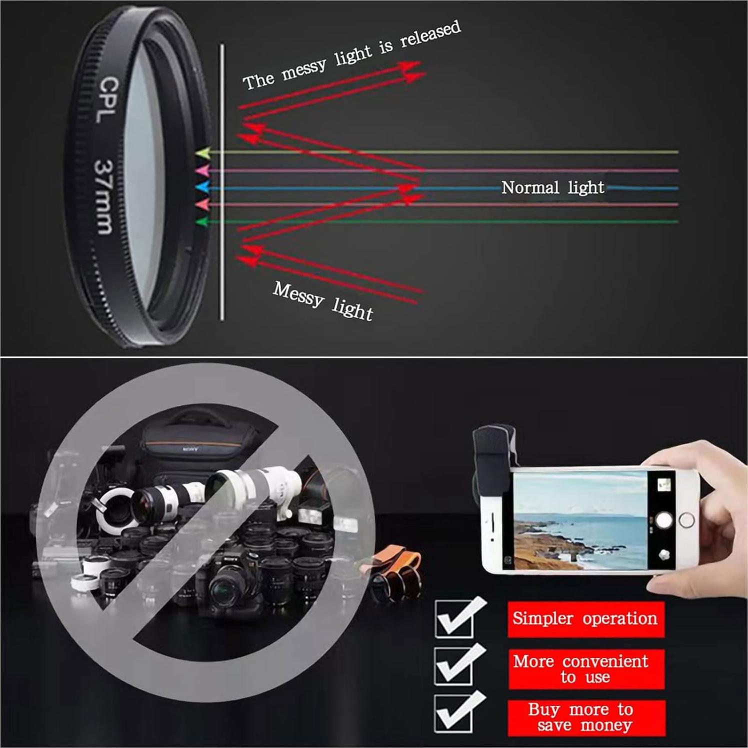 Filtro Polarizador CPL 37mm VLUOO para Cámara de Teléfono Móvil