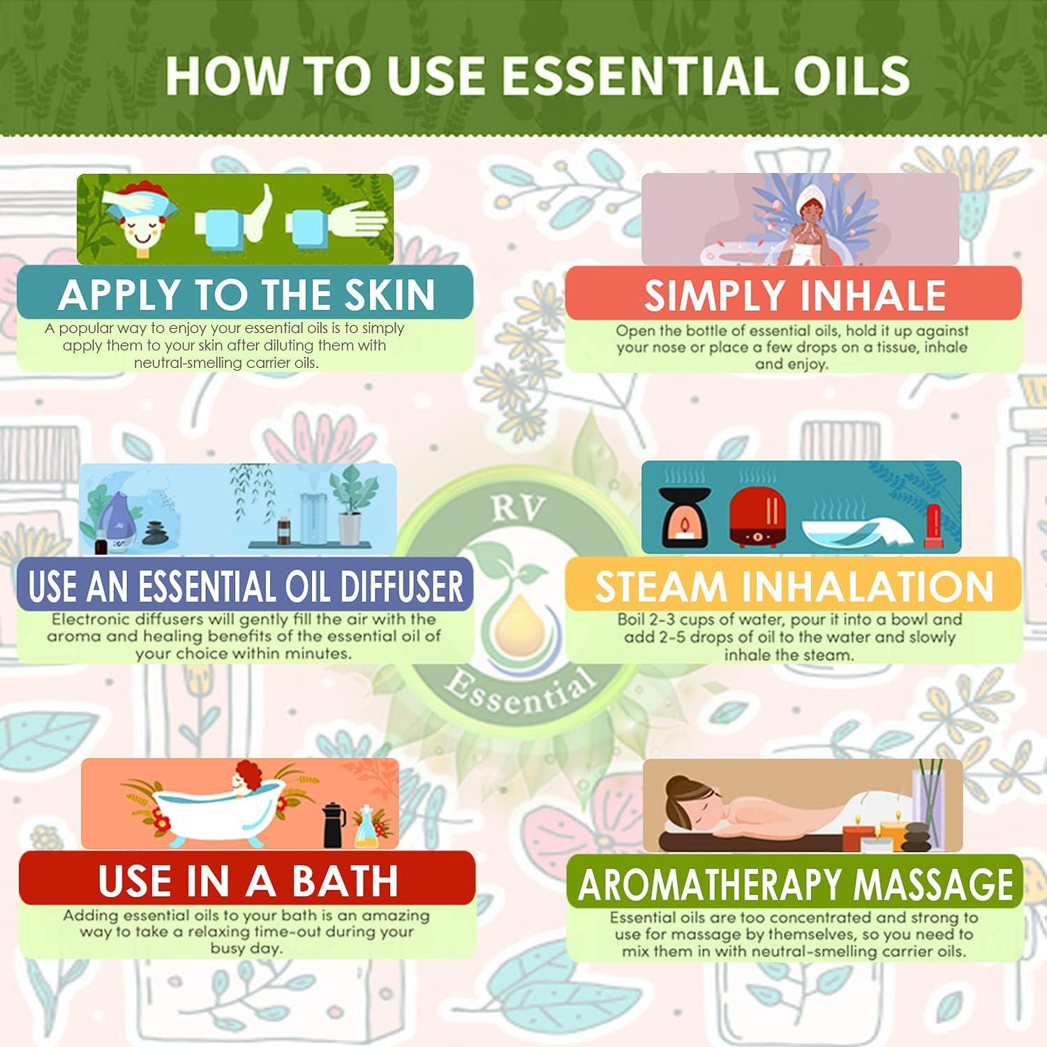 Set de 6 Aceites Esenciales 100% Puro R V Essential 10ml