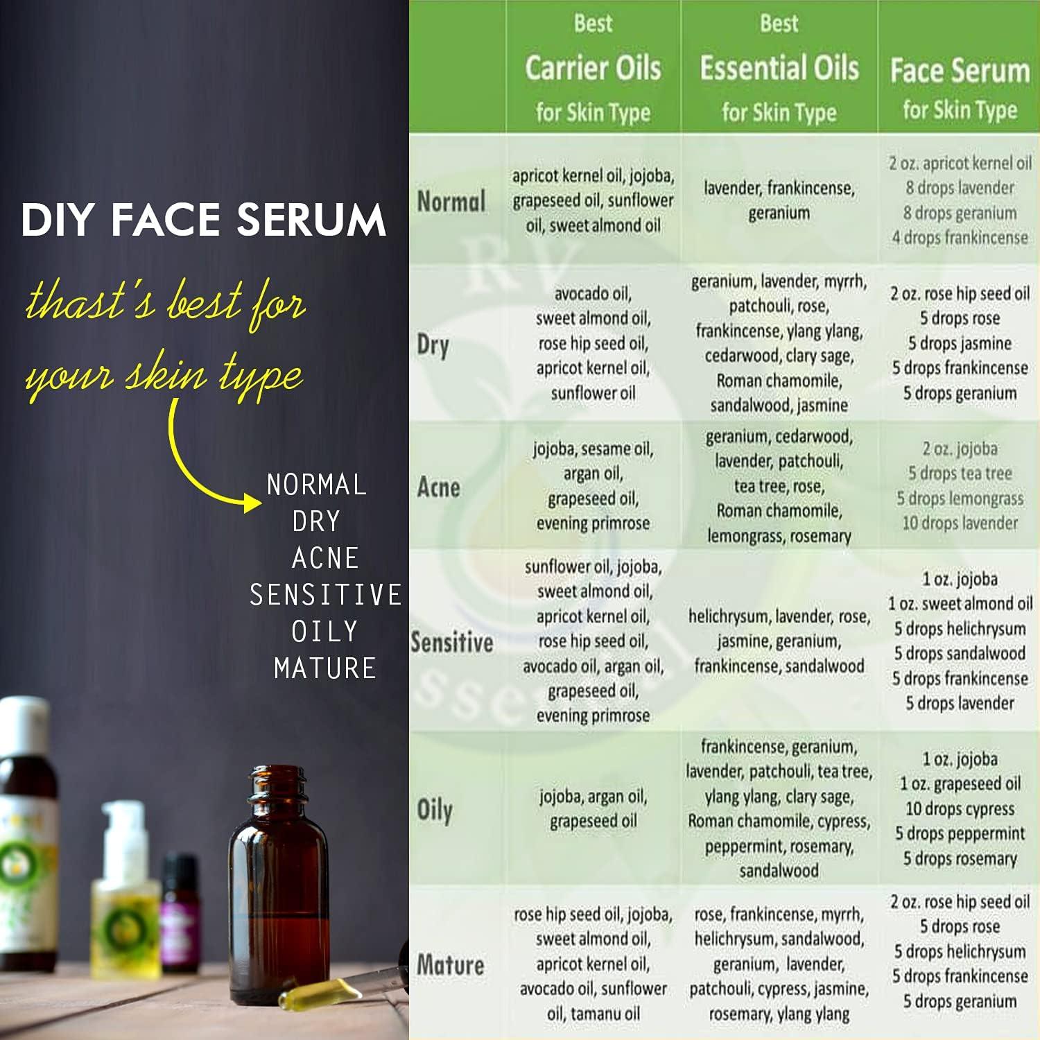 Set de 6 Aceites Esenciales 100% Puro R V Essential 10ml