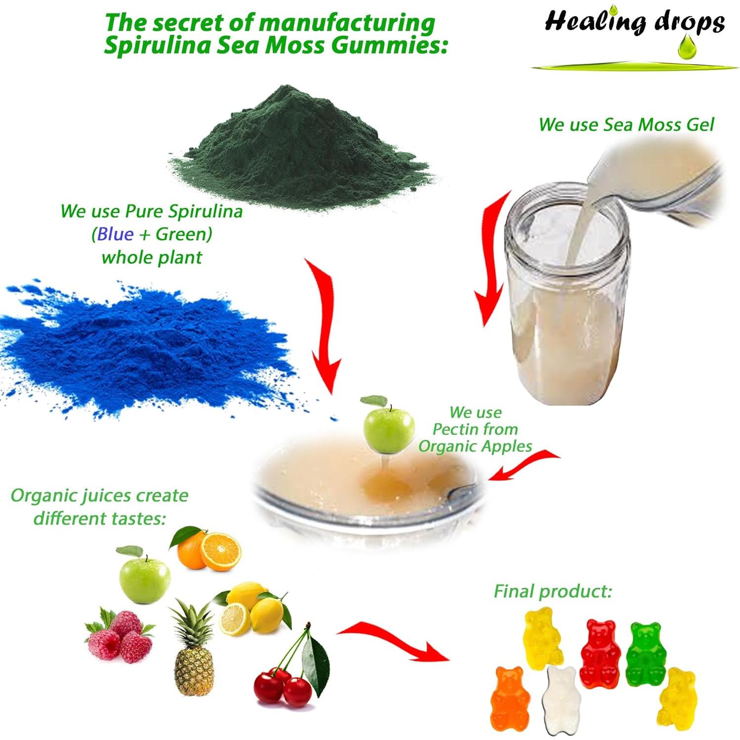 Gomitas de Spirulina y Musgo Marino Healing Drops 50 Unidades