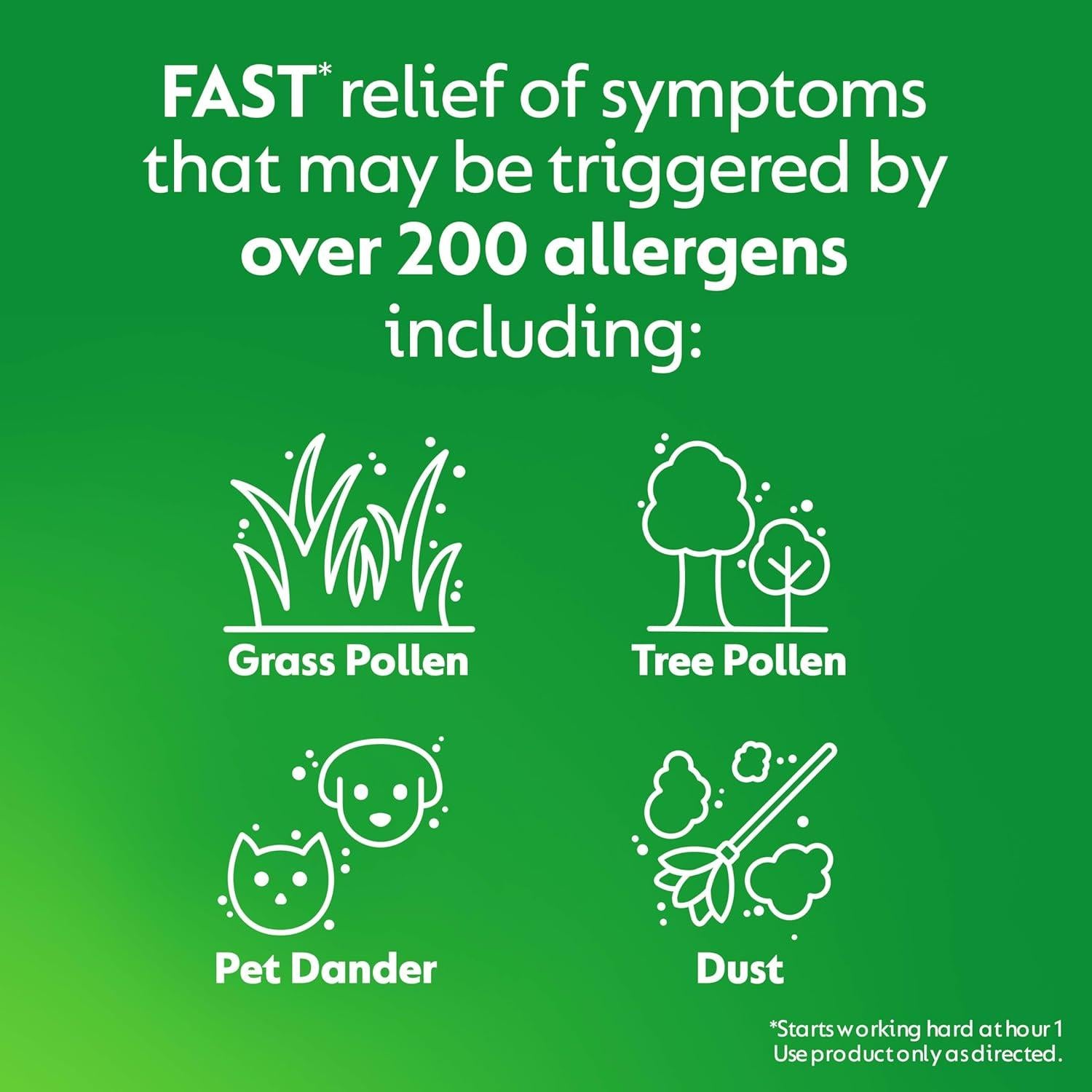 Zyrtec Tabletas Antihistamínicas 10 mg - Alivio Alergias 24h - 93 ct