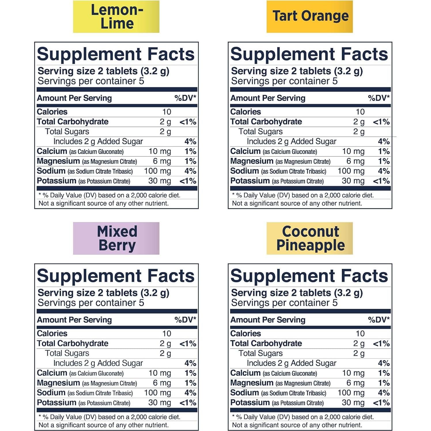 Tabletas de Electrolitos Masticables SaltStick - 120 Contenidos