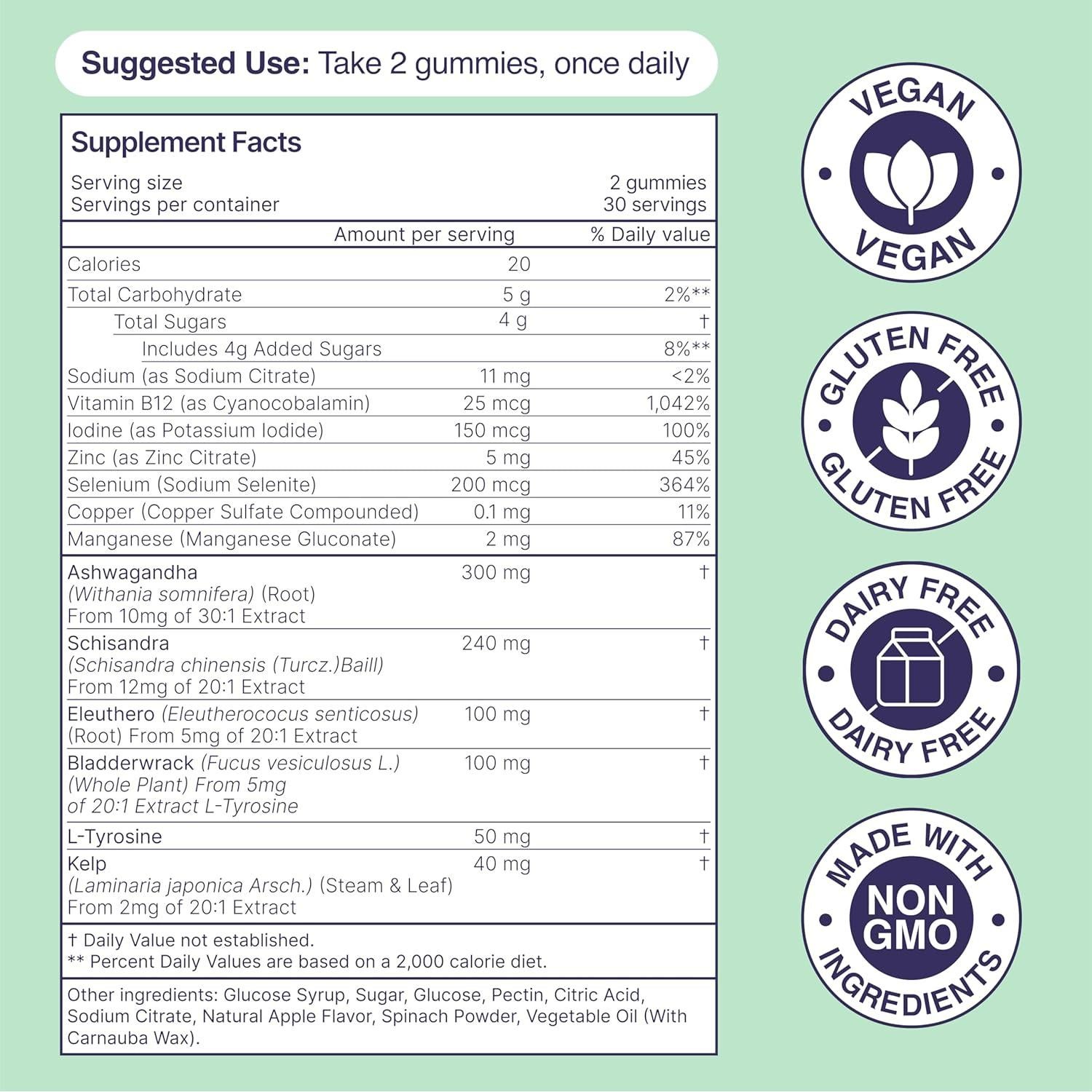 Gomitas Suplemento Tiroides Habit + Habitat 209g - Ashwagandha