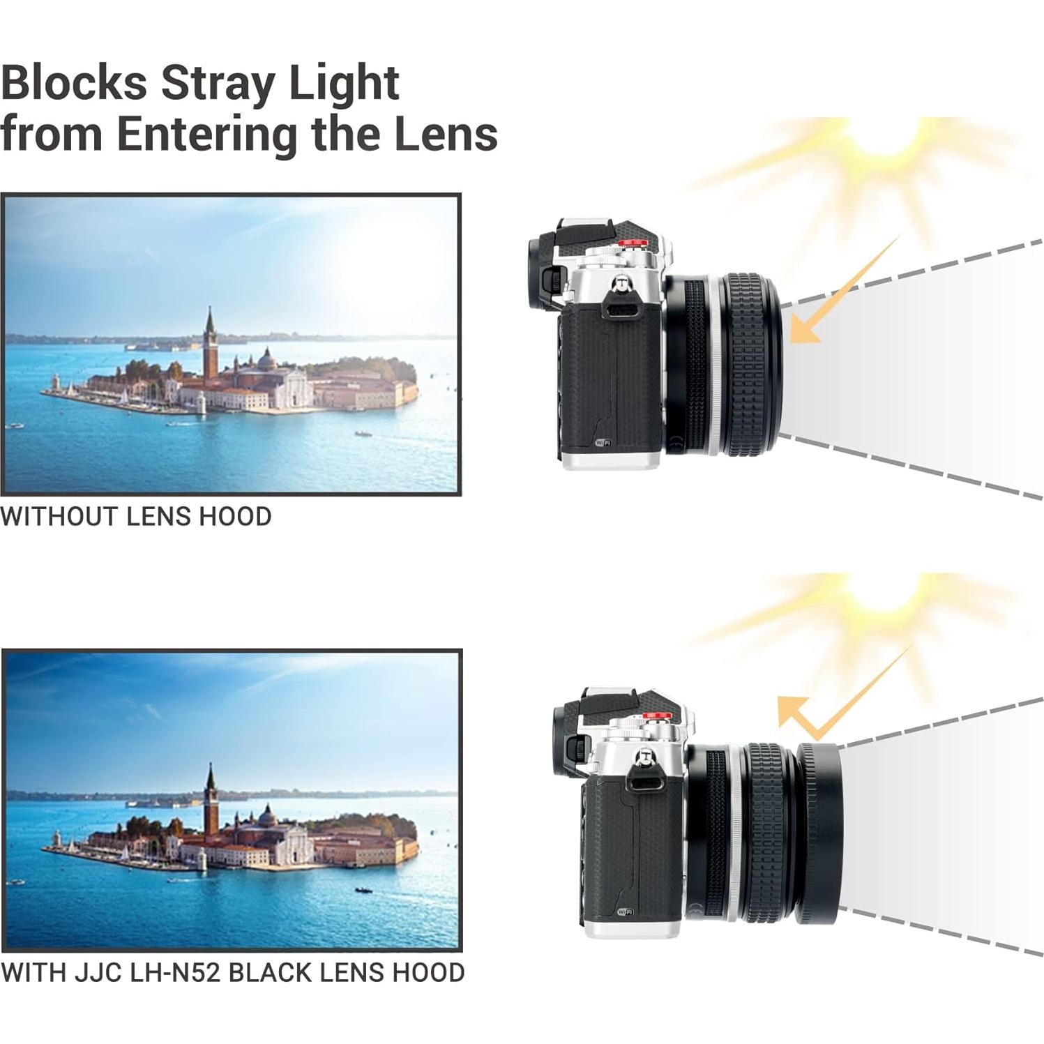 Sombrero de Lente JJC para Nikon NIKKOR Z 40mm y 28mm