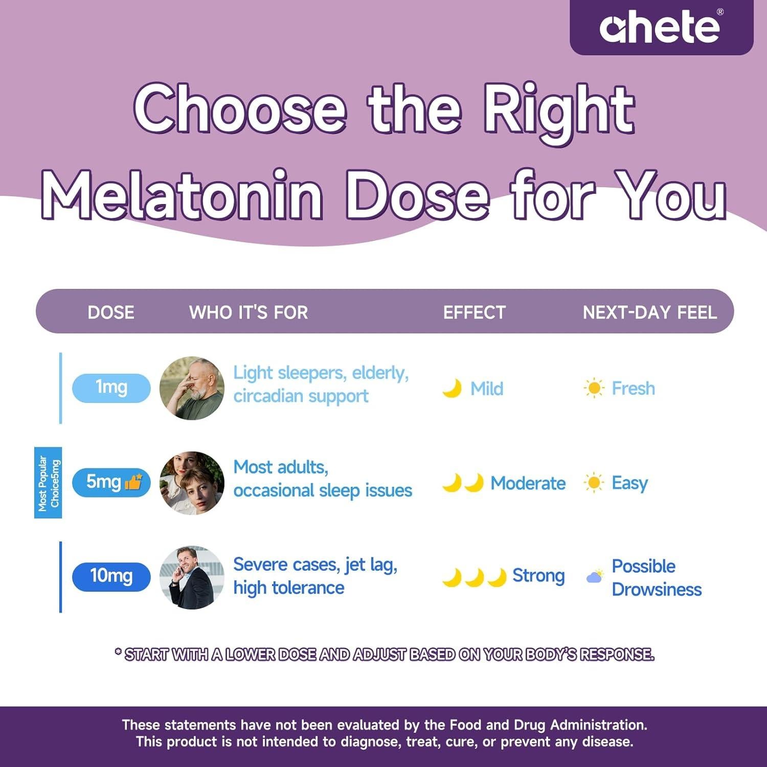 Gomitas de Melatonina 5mg Ahete Sabor Frambuesa 60 Unidades