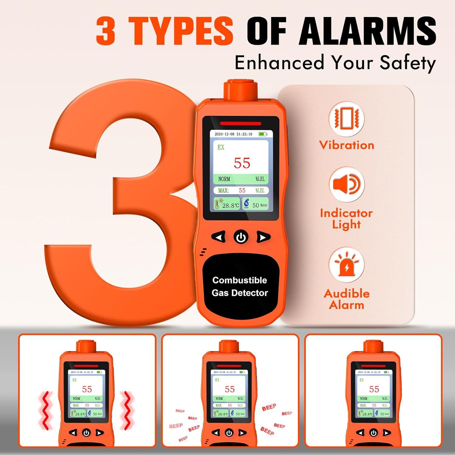 Detector de Fugas de Gas ZYKYCX ZY-Ex4000, Recargable 0-100% LEL