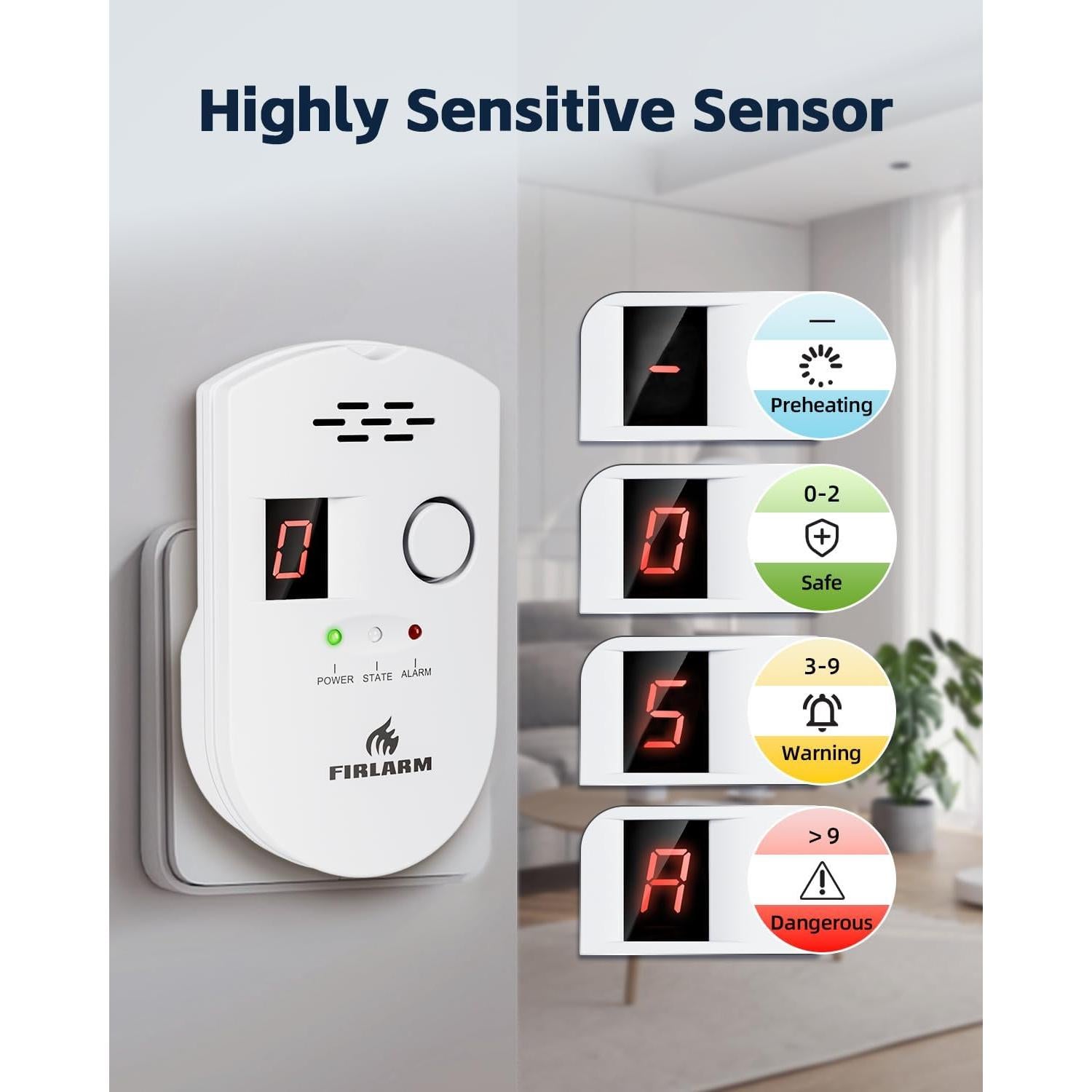 Detector de Gas Natural Firlarm BRJ-502 con Alarma 85dB