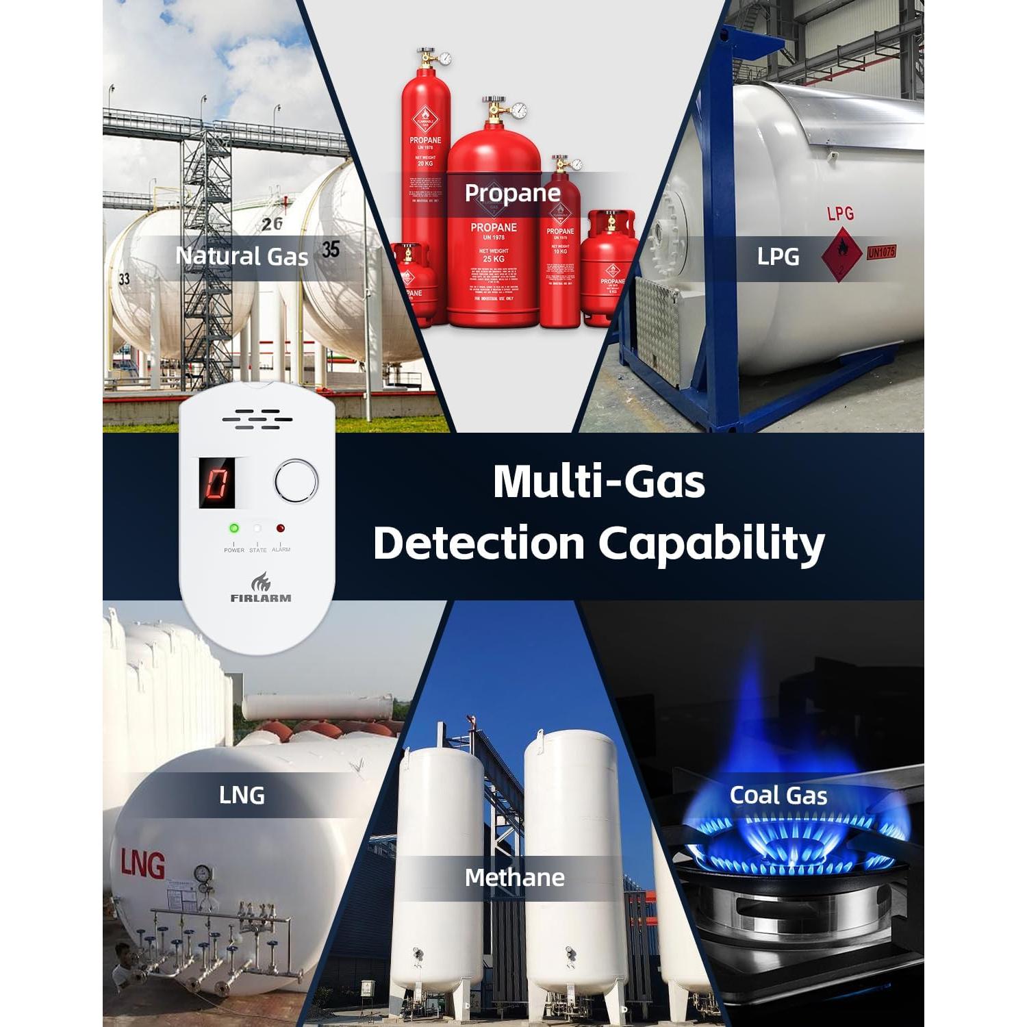 Detector de Gas Natural Firlarm BRJ-502 con Alarma 85dB