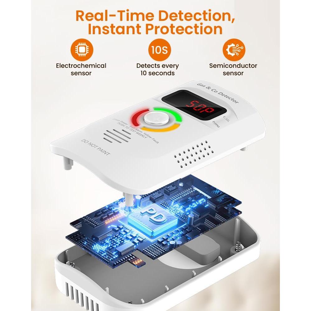 Detector de Gas y Monóxido de Carbono KIMROG WJ-GC960 2 en 1