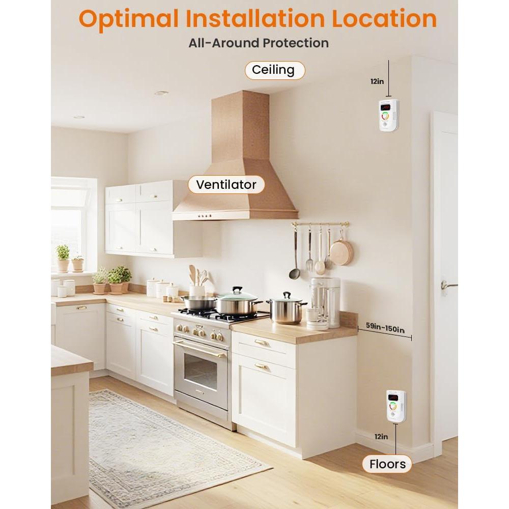 Detector de Gas y Monóxido de Carbono KIMROG WJ-GC960 2 en 1