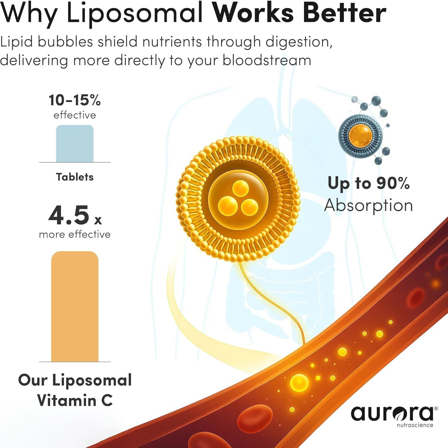 Aurora Nutrascience Vitamina C Liposomal 3000 mg 10 Sobres