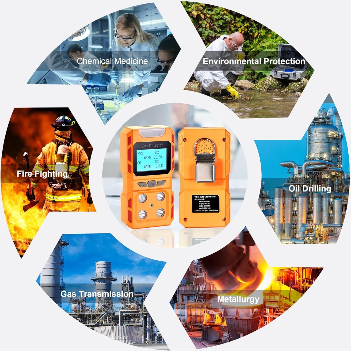 Detector de Gas Portátil Scondaor 4 en 1 con Pantalla LCD