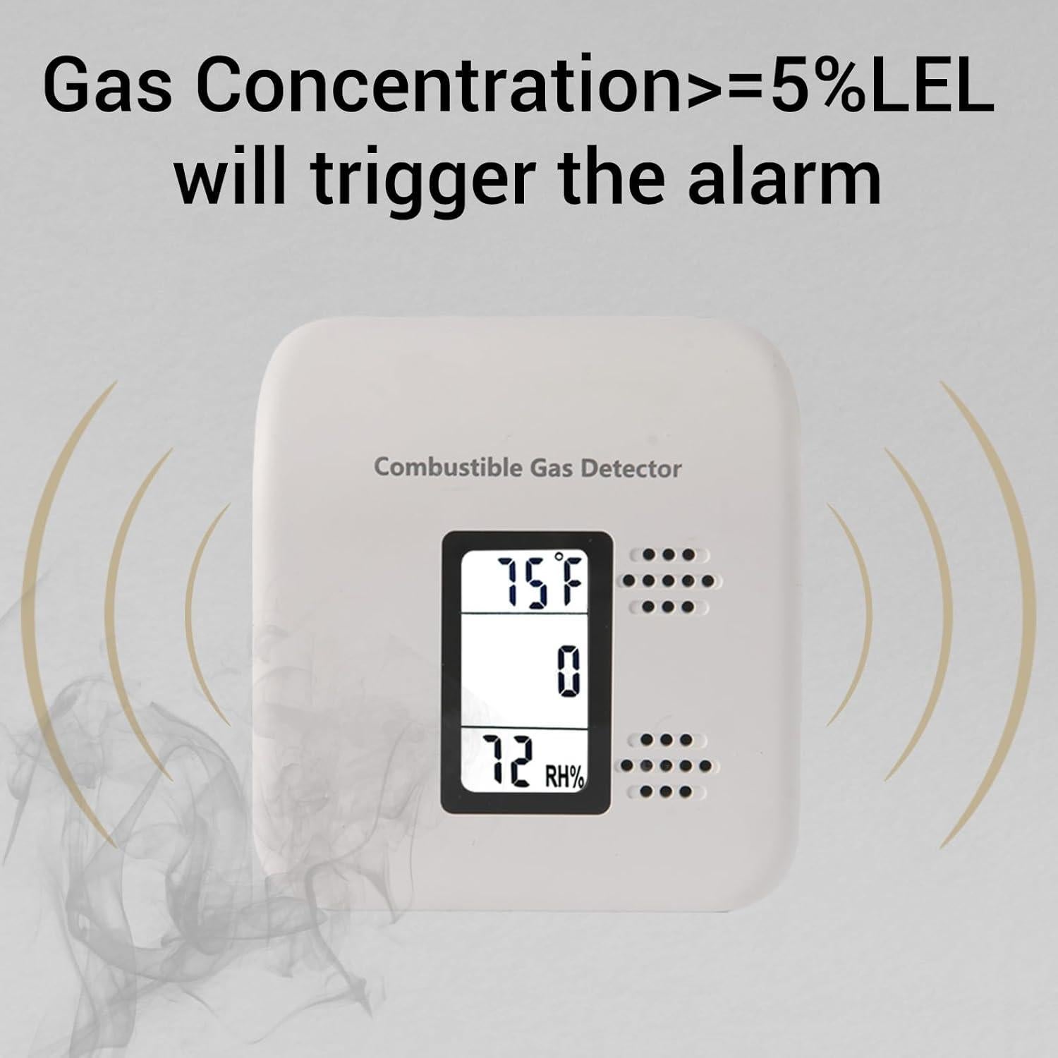 Detector de Fugas de Gas 3-en-1 EVITRY Y401 Pro Conectable