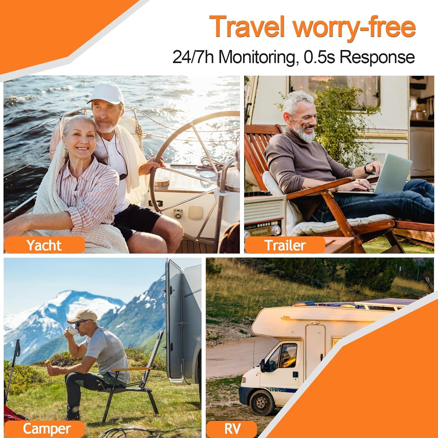 Detector de Gas Propano VITITE R601 Digital para RV 9-24V