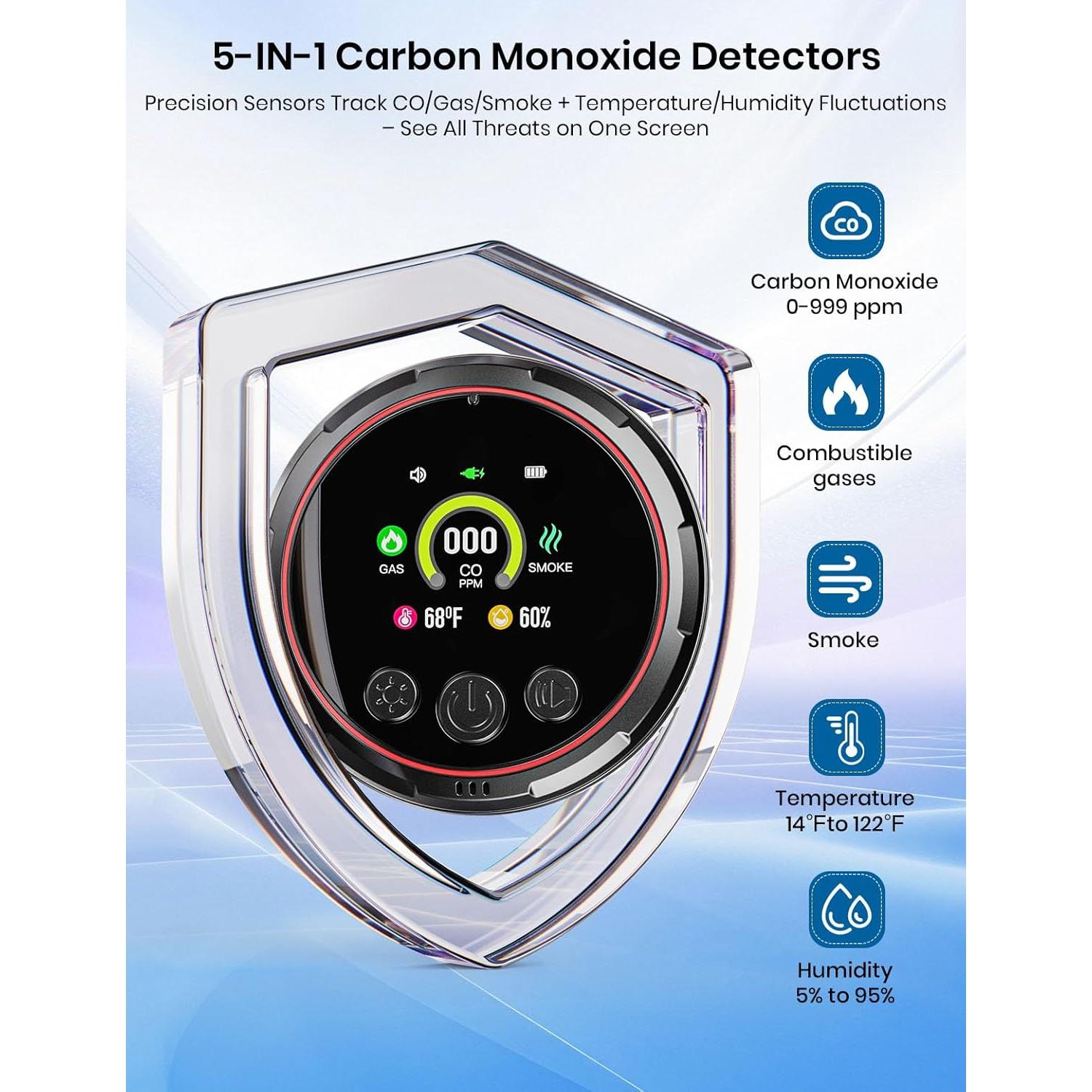 Detector de Monóxido de Carbono 5 en 1 TLMUSE HD13