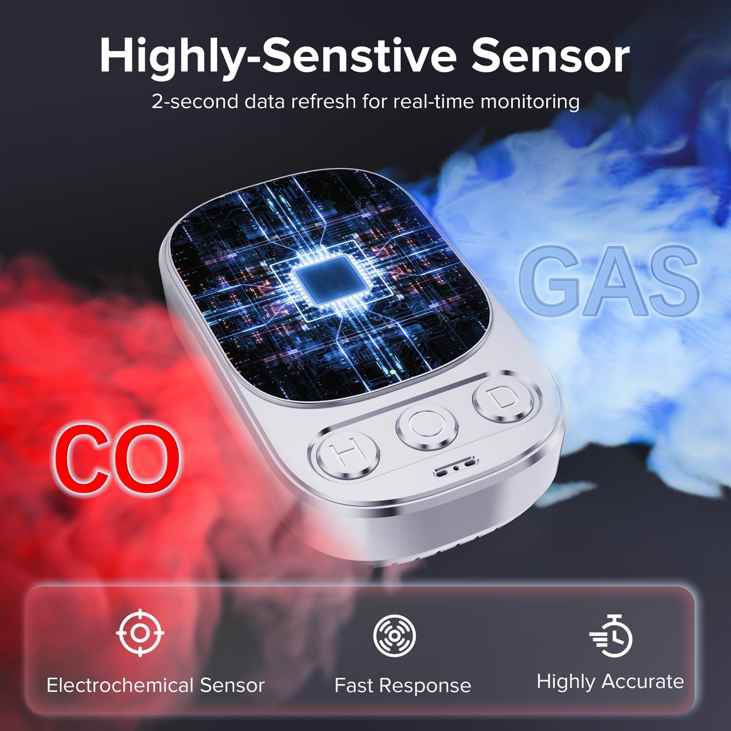 Detector de Monóxido de Carbono y Gas ByAnciel HD08 Blanco