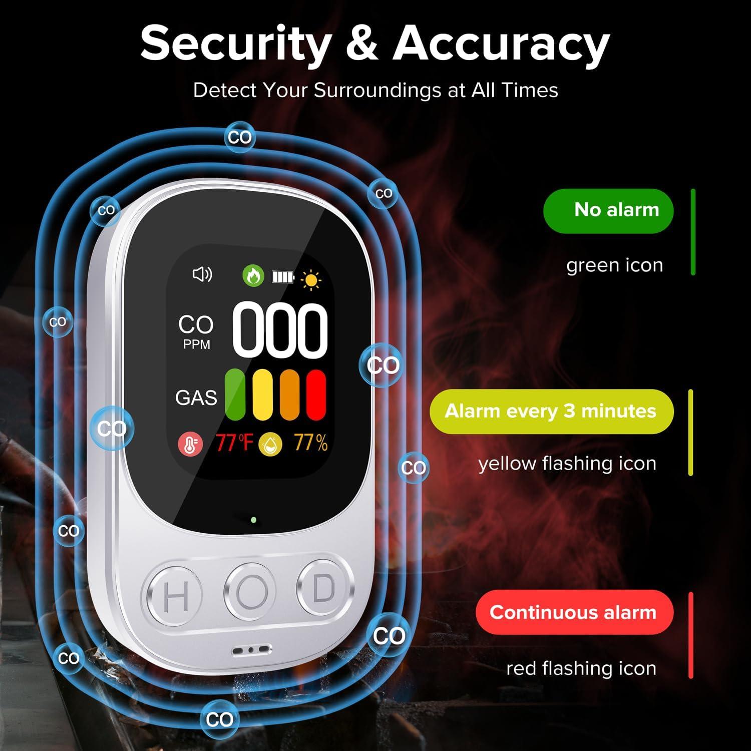 Detector de Monóxido de Carbono y Gas ByAnciel HD08 Blanco