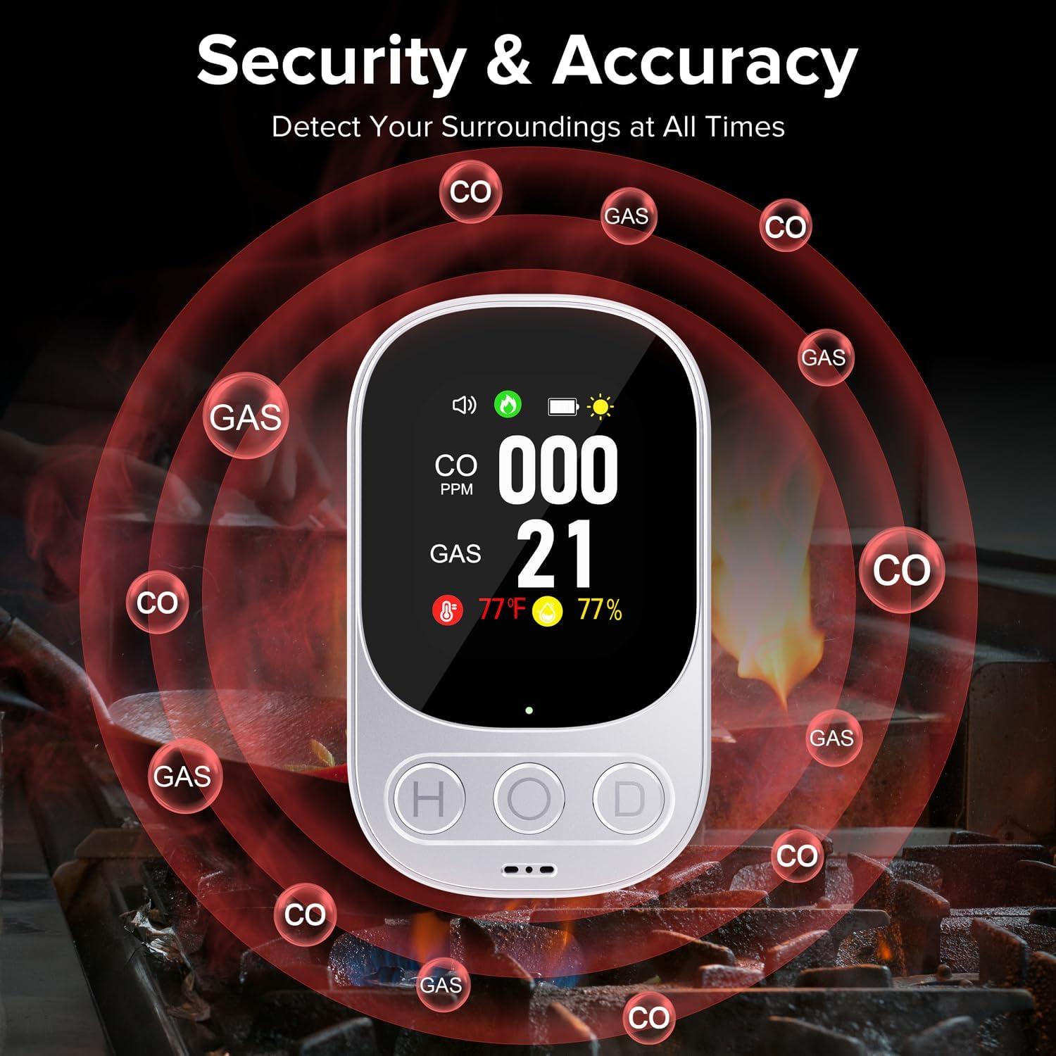 Detector de Monóxido de Carbono y Gas ByAnciel HD08 Blanco