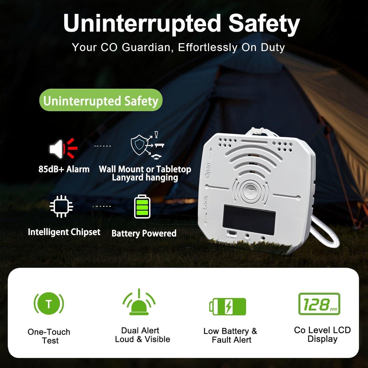 Paquete de 2 Detectores de Monóxido de Carbono Pumwry