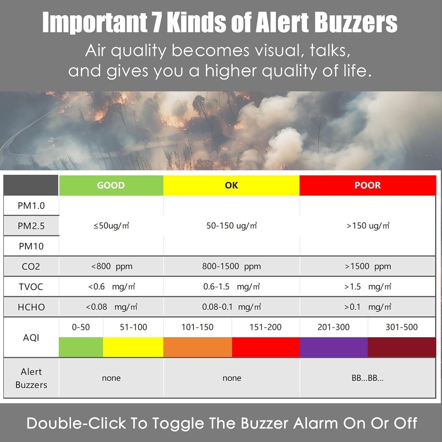 Monitor de Calidad del Aire AQItech Profesional 16 en 1