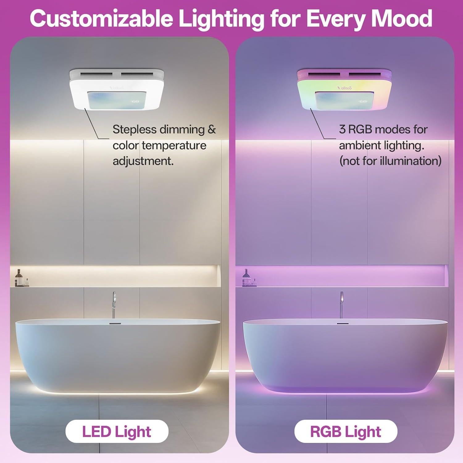 Ventilador Extractor de Baño VallisCo con Luz y Sensores