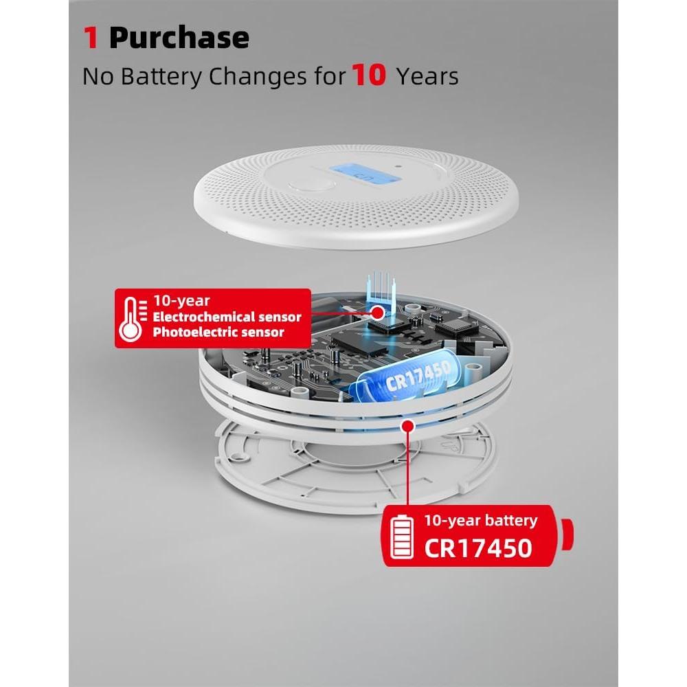 Detector de Humo y Monóxido de Carbono KIMROG 10 Años LCD