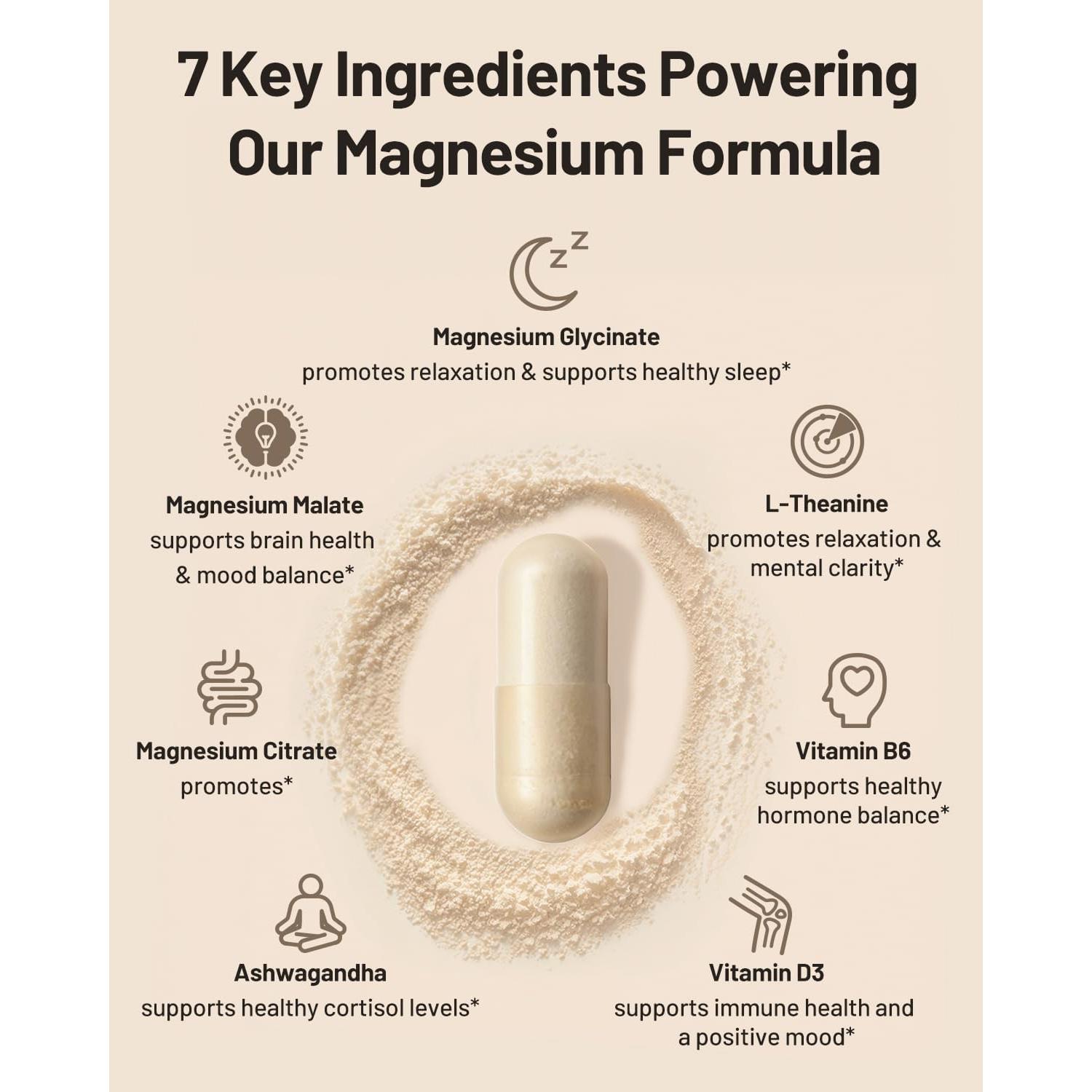 Suplemento de Magnesio FORTISCA 90 Cápsulas 500mg Vegano