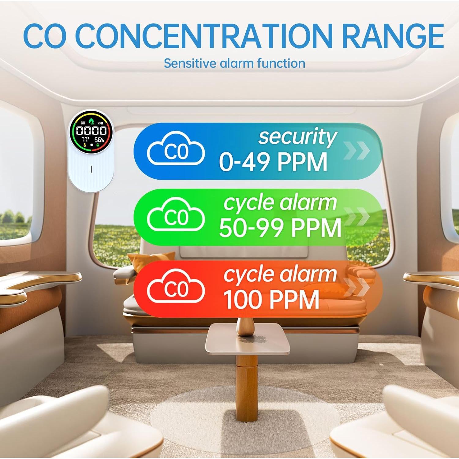 Detector de Gas y Monóxido de Carbono Genérico A3 4 en 1