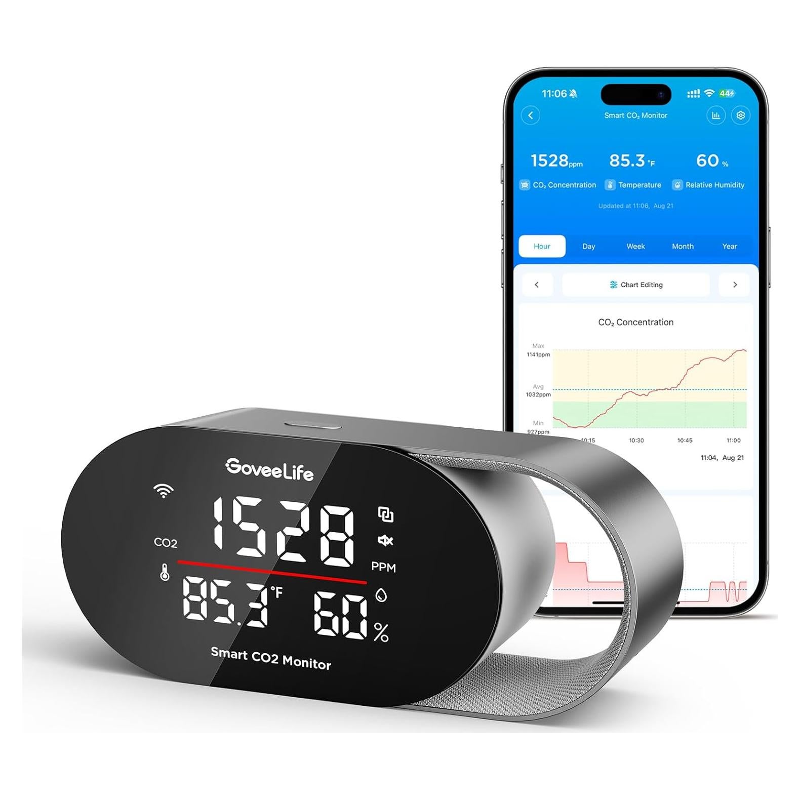 Monitor de Calidad del Aire GoveeLife CO2 Temperatura Humedad