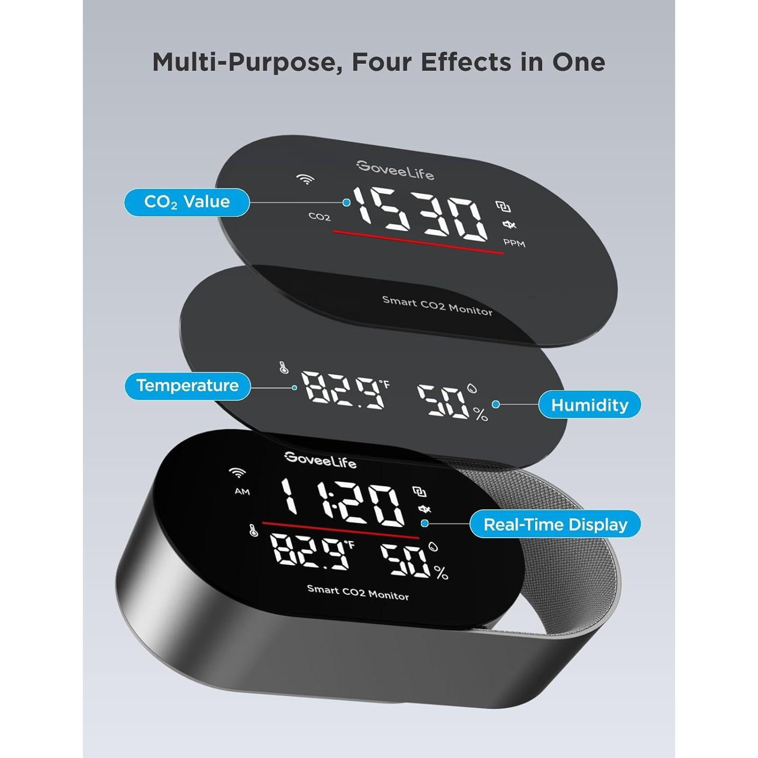 Monitor de Calidad del Aire GoveeLife CO2 Temperatura Humedad