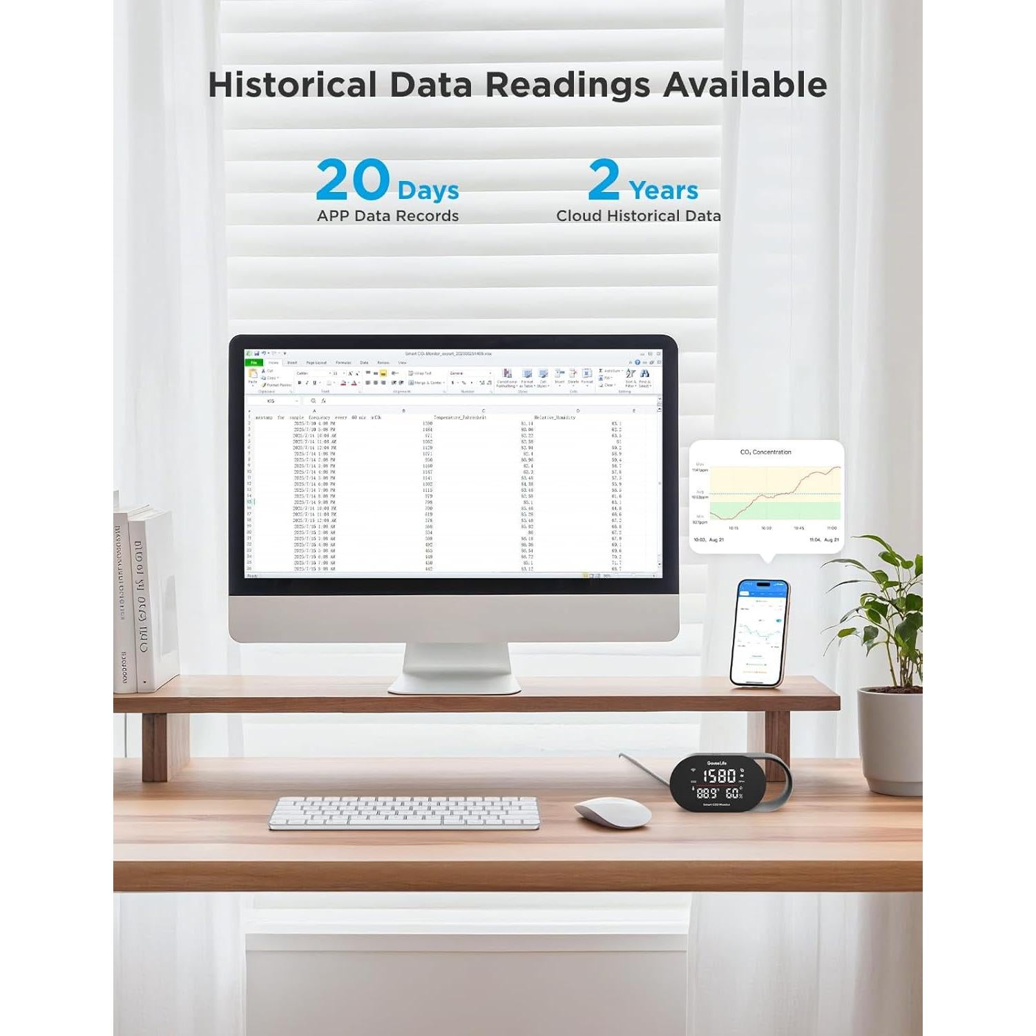 Monitor de Calidad del Aire GoveeLife CO2 Temperatura Humedad