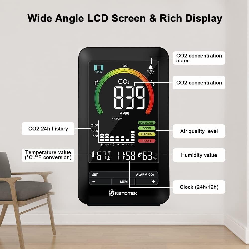 Monitor de CO2 KETOTEK E0171 con Alarma y Pantalla LCD