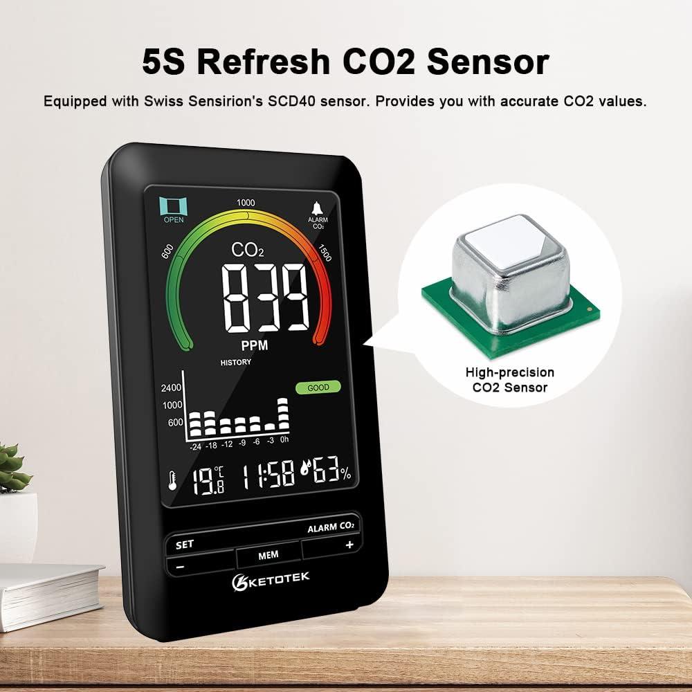 Monitor de CO2 KETOTEK E0171 con Alarma y Pantalla LCD