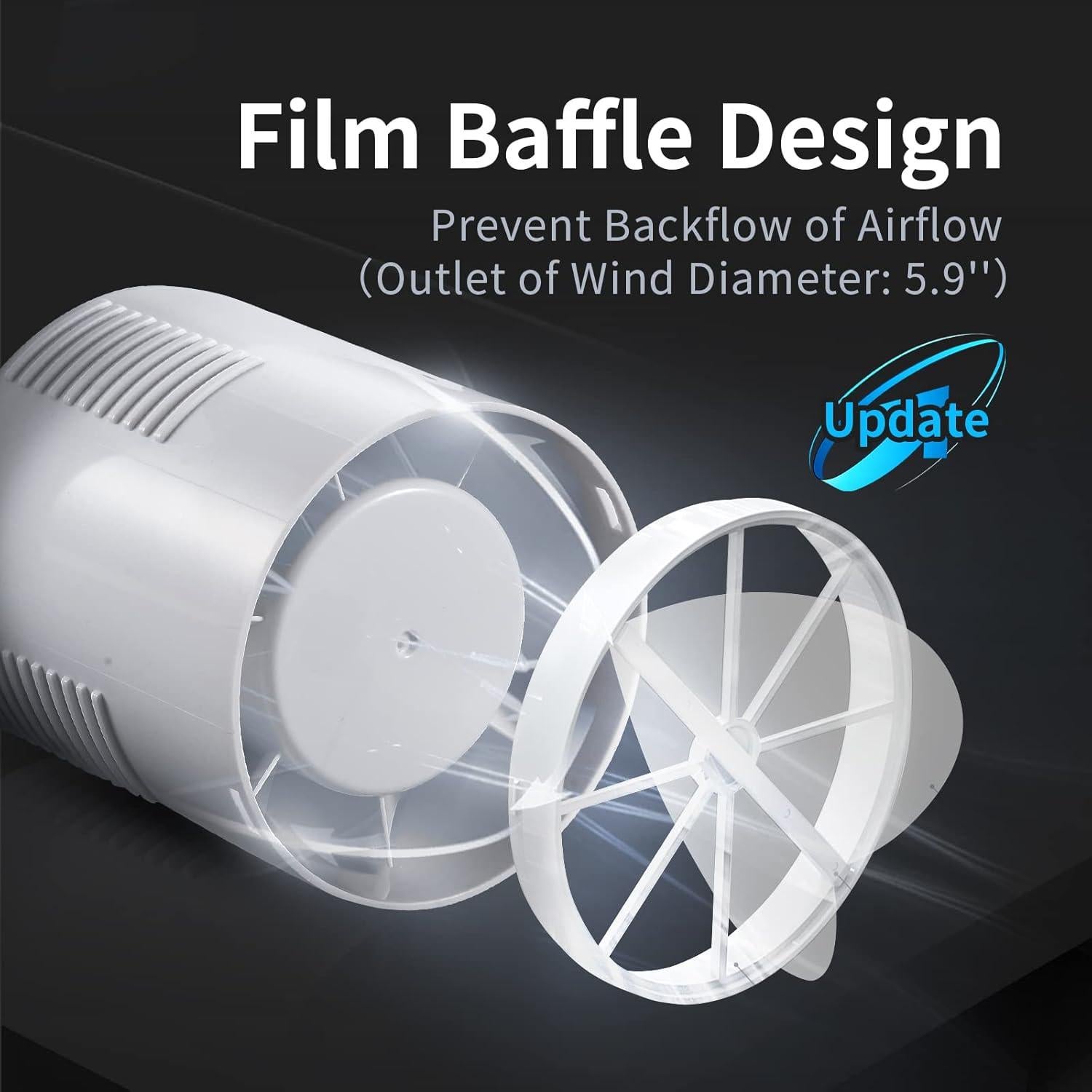 Ventilador de Escape Zeyzer 150 mm Blanco Silencioso 18W