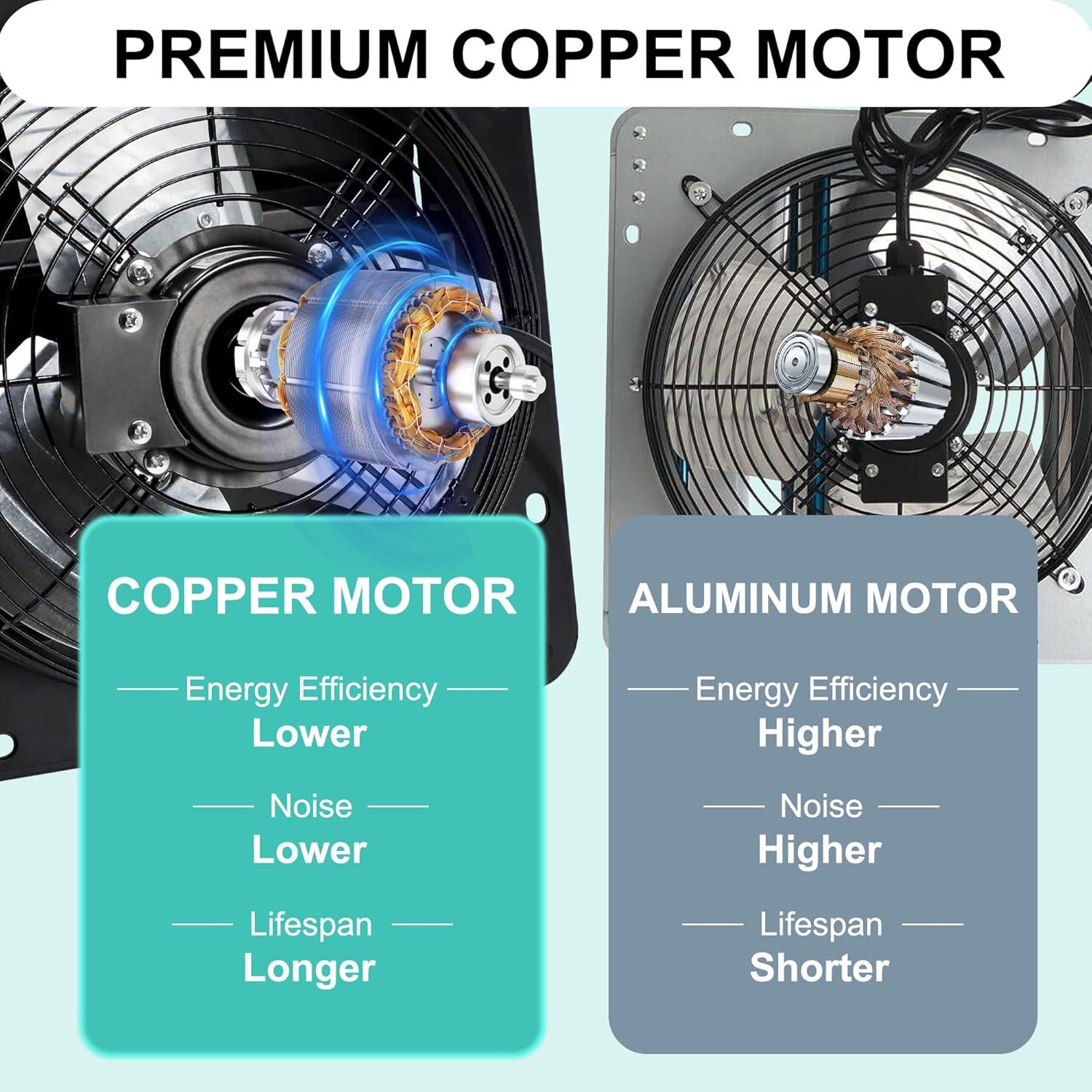 Ventilador de Escape Hipoilk 10" 820 CFM para Áticos y Garajes