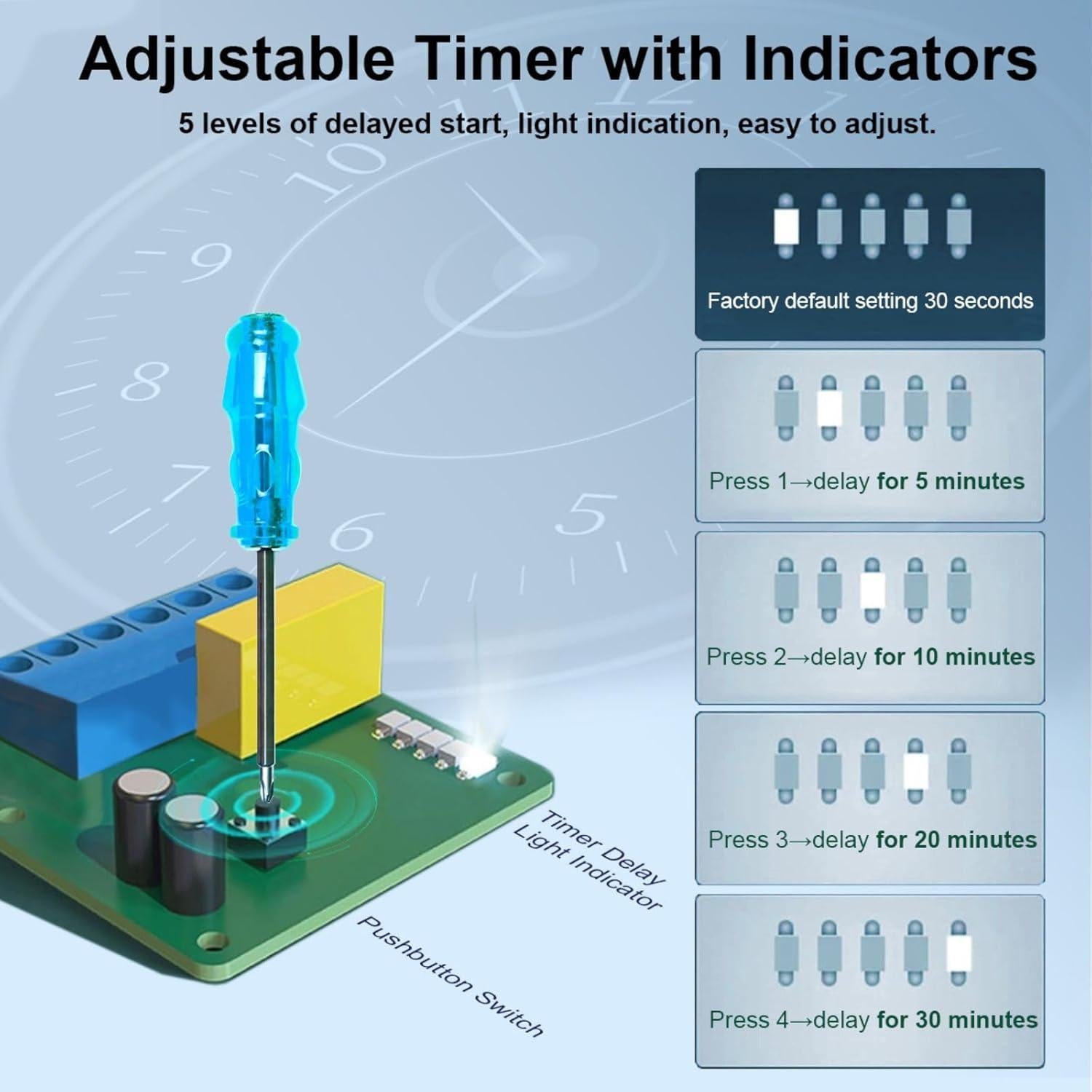 Ventilador de Escape EINTTAX 4" Blanco con Temporizador 12W