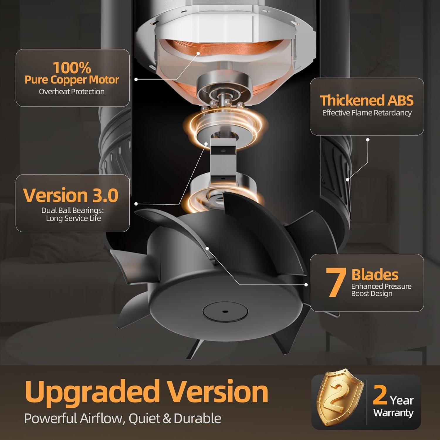 Ventilador de Conducto 4" ONVEAN con Sensor de Humedad y Control Remoto