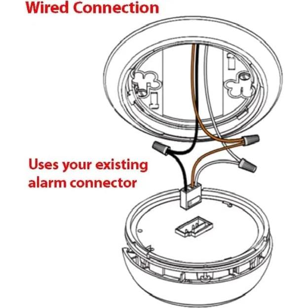 Cámara WiFi Zeus CCTV HD 1080p para Detector de Humo