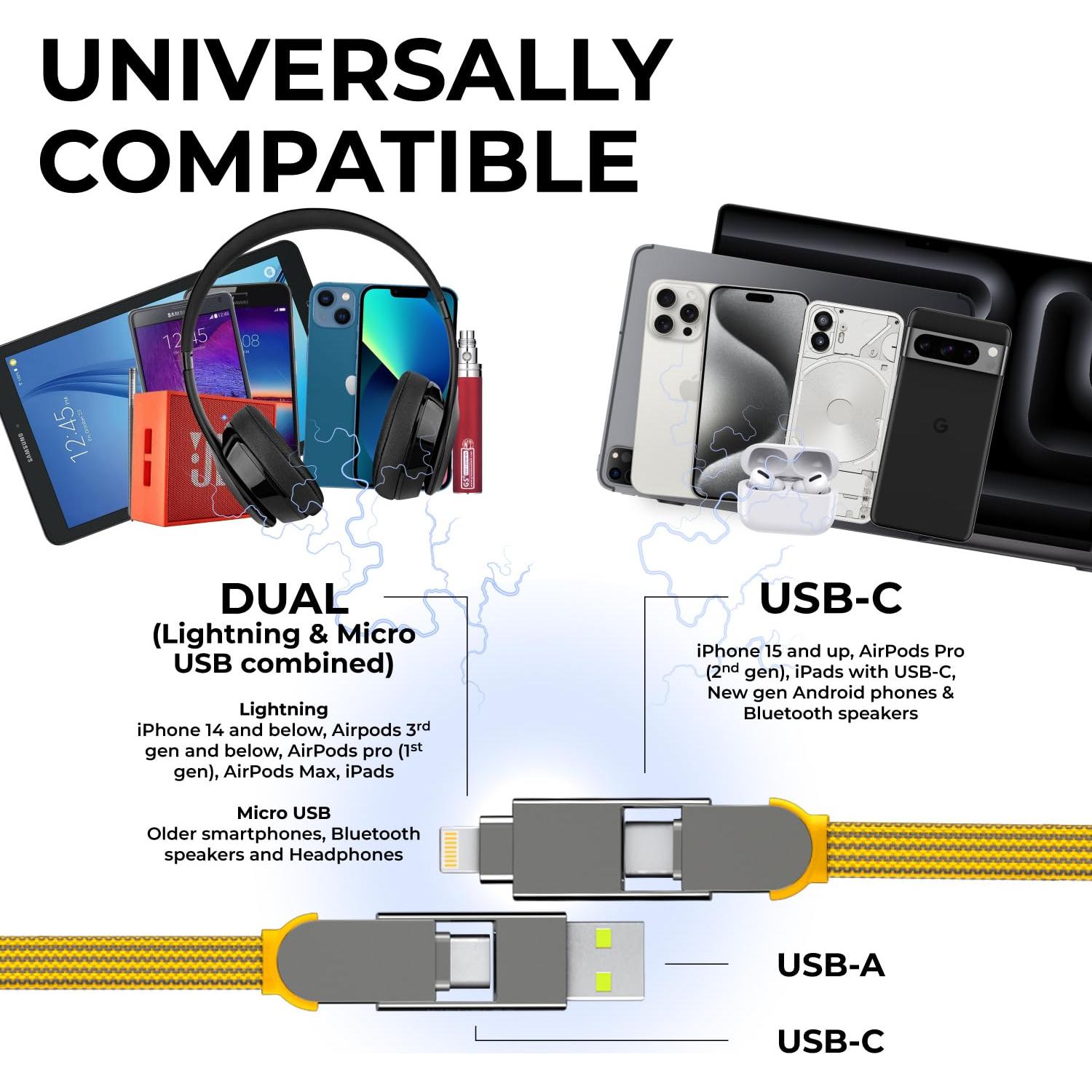Cable de carga 6 en 1 Rolling Square InCharge XL 200cm