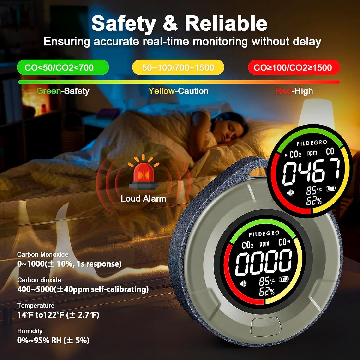 Detector de Monóxido y Dióxido de Carbono Pildegro PTH-10EW 4 en 1