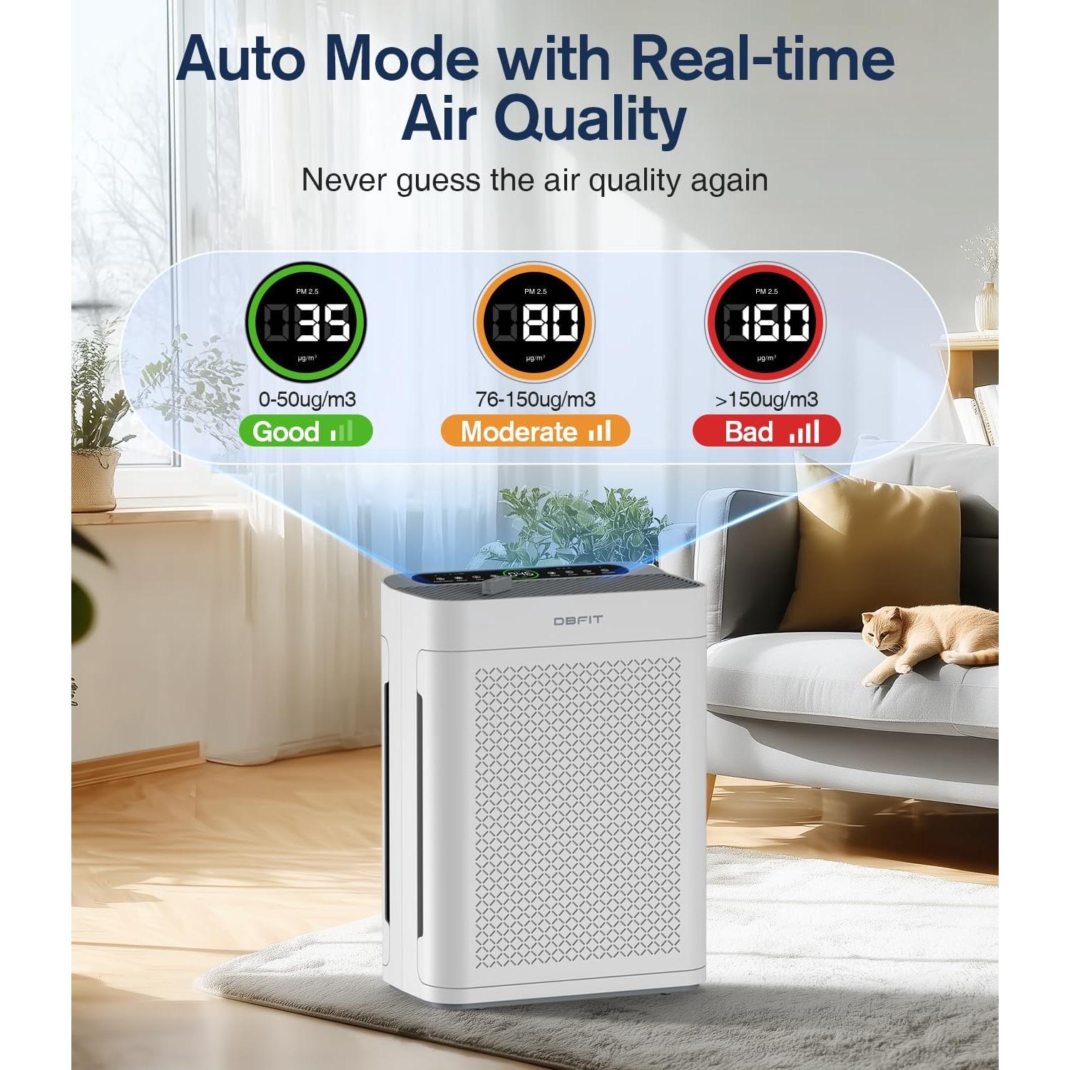 Purificador de Aire HEPA DBFIT AP300 para Habitaciones Grandes