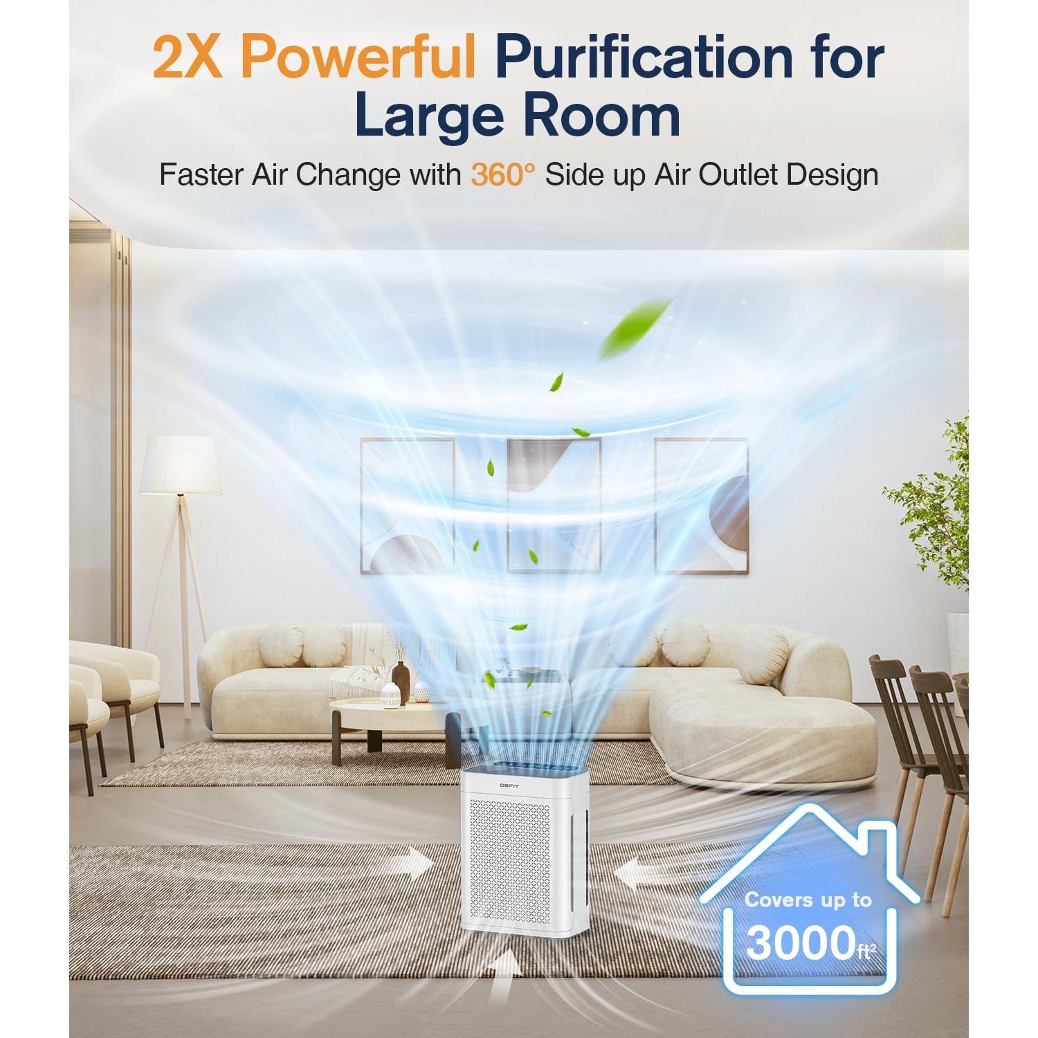 Purificador de Aire HEPA DBFIT AP300 para Habitaciones Grandes