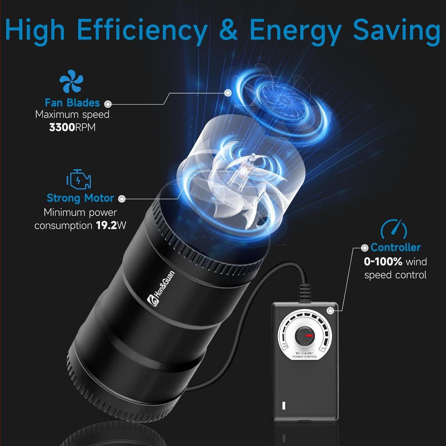 Kit de Filtración de Aire Hon&Guan 6" con Ventilador y Filtro 12"