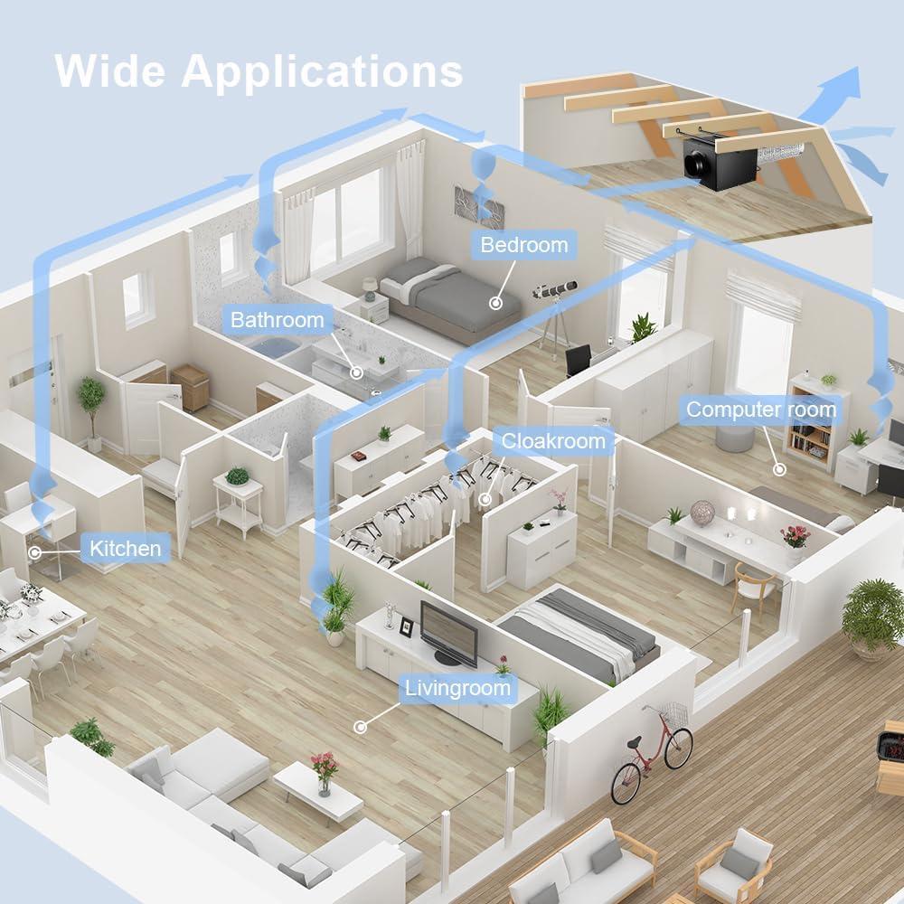 Ventilador Extractor de Baño MIDCVFRUN 330 CFM Ultra Silencioso