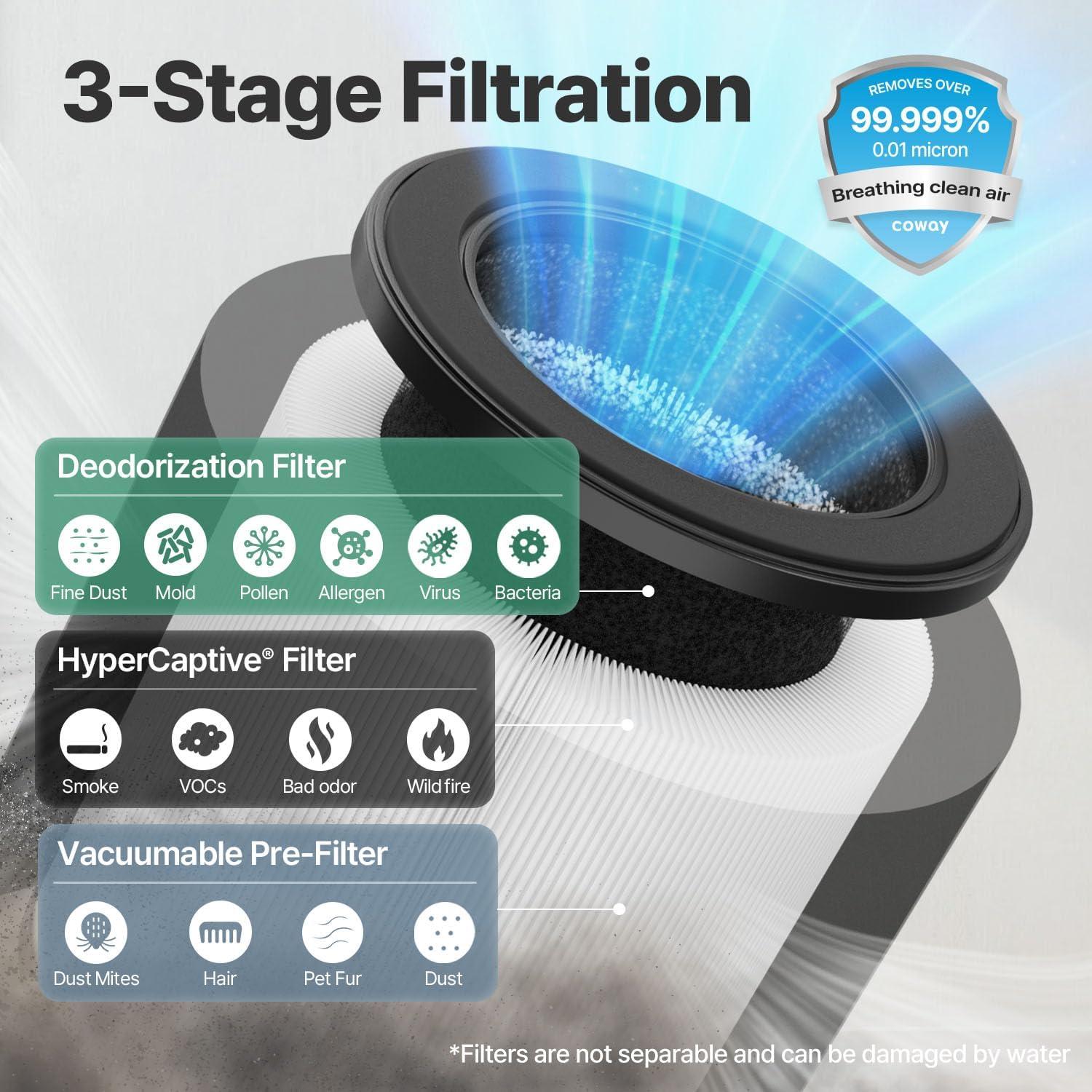 Purificador de Aire Coway Airmega 50, 46.5 m², Filtro 0.01 µm