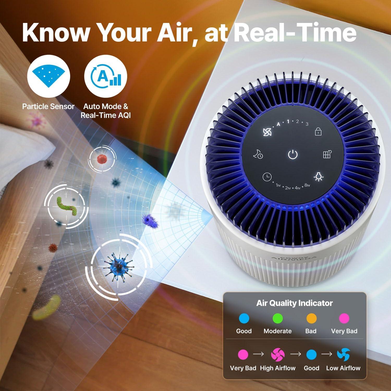 Purificador de Aire Coway Airmega 50, 46.5 m², Filtro 0.01 µm