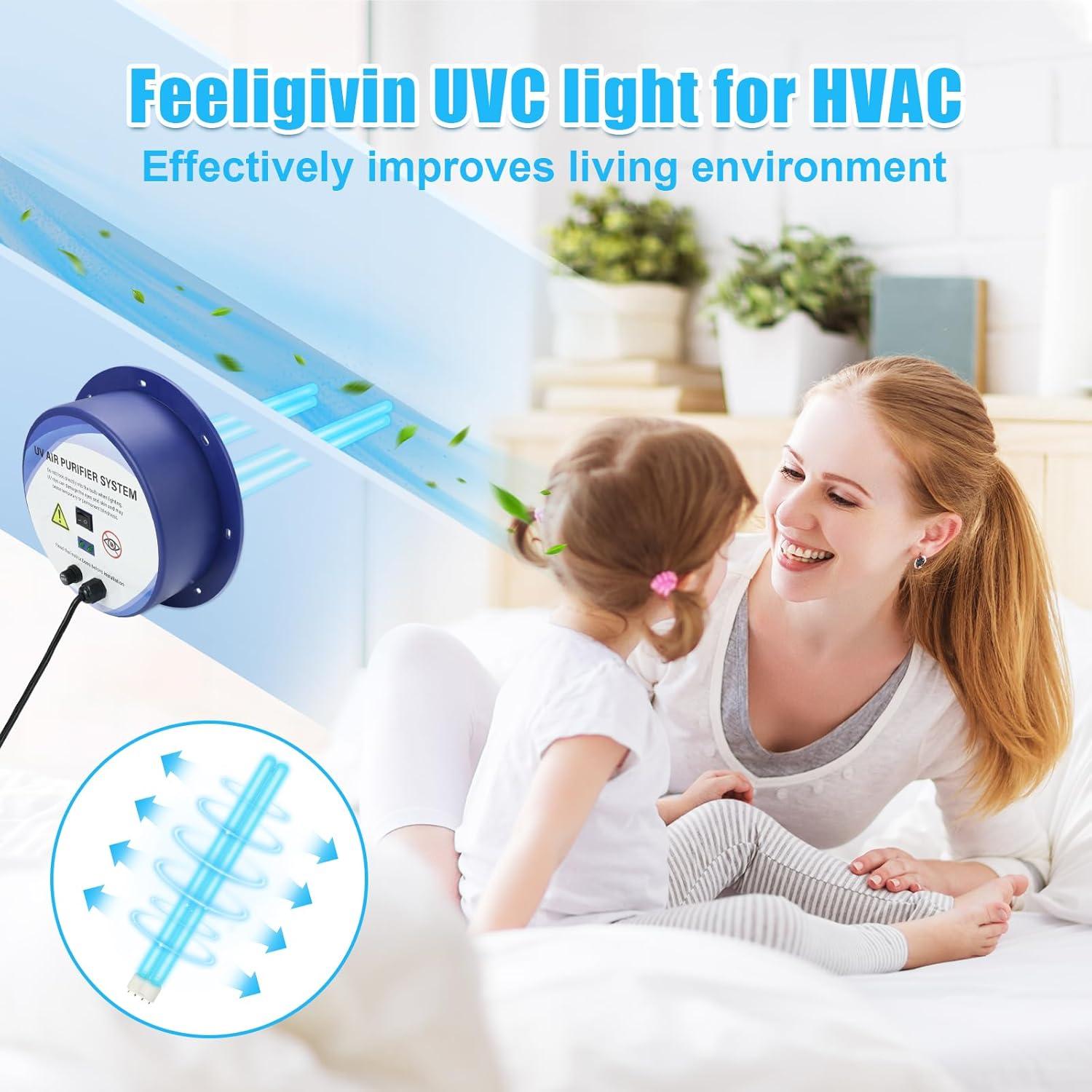Purificador de Aire UVC Feeligivin 72W con Sensor HVAC 48cm