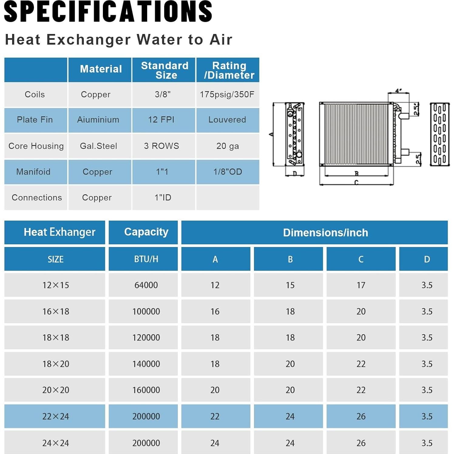 Intercambiador de Calor 22x24 GPOAS Agua a Aire Forzado