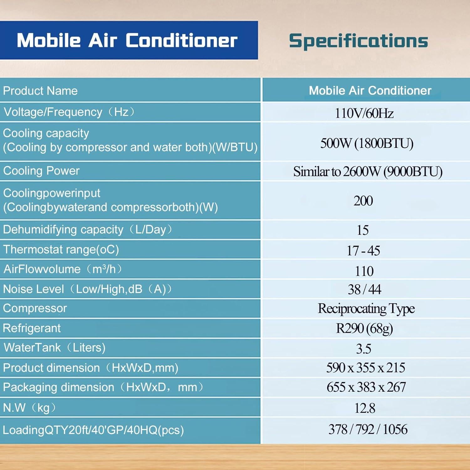 Aire Acondicionado Móvil Victool 1800BTU 38-44dB Silencioso